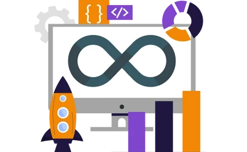 Service Image